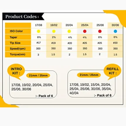 Avue Aurum Gold Heat Treated Rotary Files Sizes