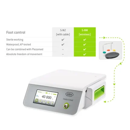 W&H Implantmed Plus SI-1023 Physiodispenser - Image 4