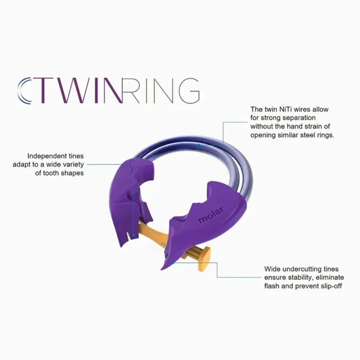 BioClear-Biofit-Twinring-Molar-Features