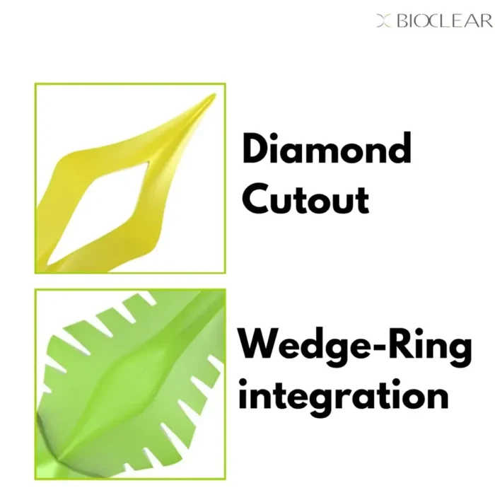 BioClear-Diamond-Wedges-Flexi-Wdege-Info