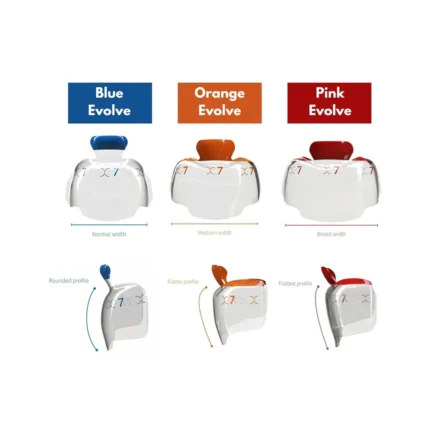 Bioclear Evolve Matrices Mini Kit - Image 2