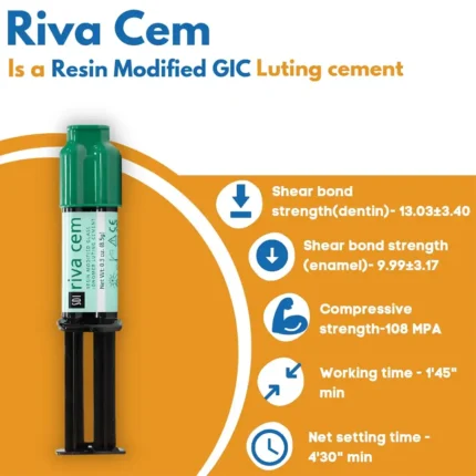 SDI Riva Cem Syringe (1 x 8.5gm) Details