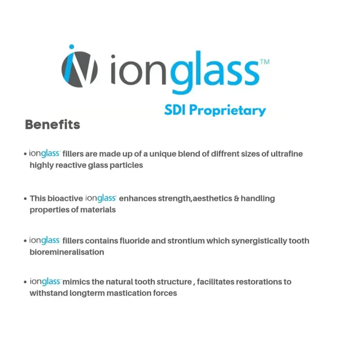 SDI-Riva-Light-Cure-Ionglass-GIC
