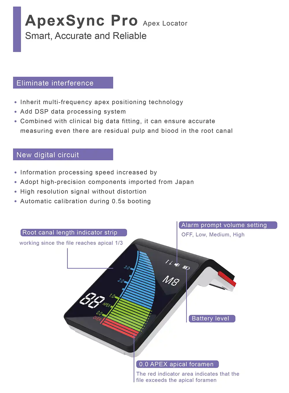Xpedent ApexSync Pro Apex Locator Complate Details