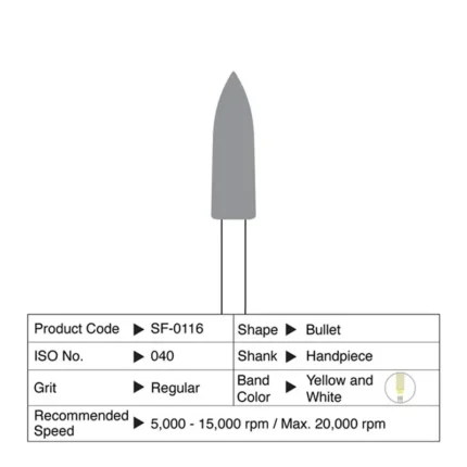Shofu Compomaster Bullet Details