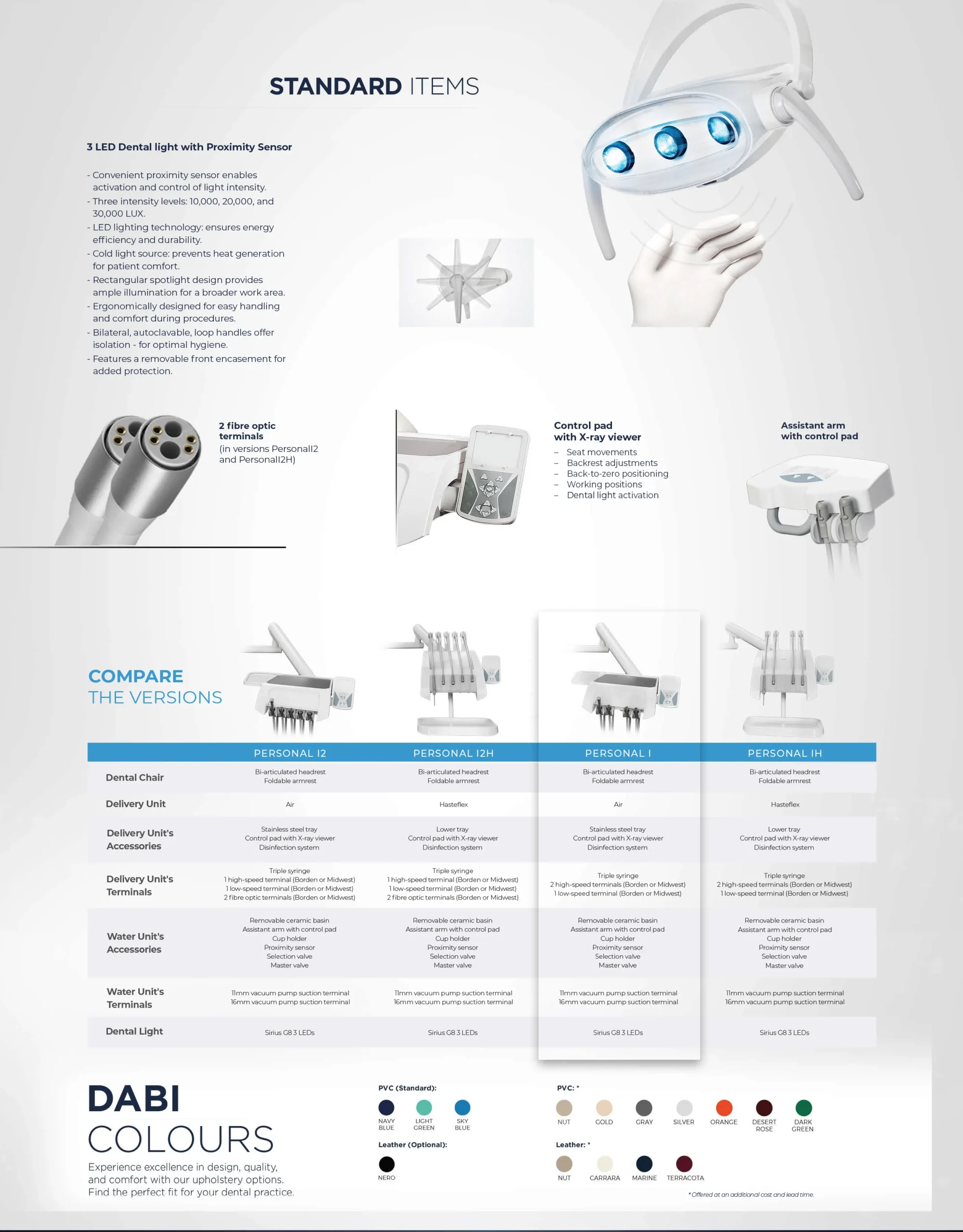 Dabi Atlante Dental Chair Personal I - F 3TB Under Head
