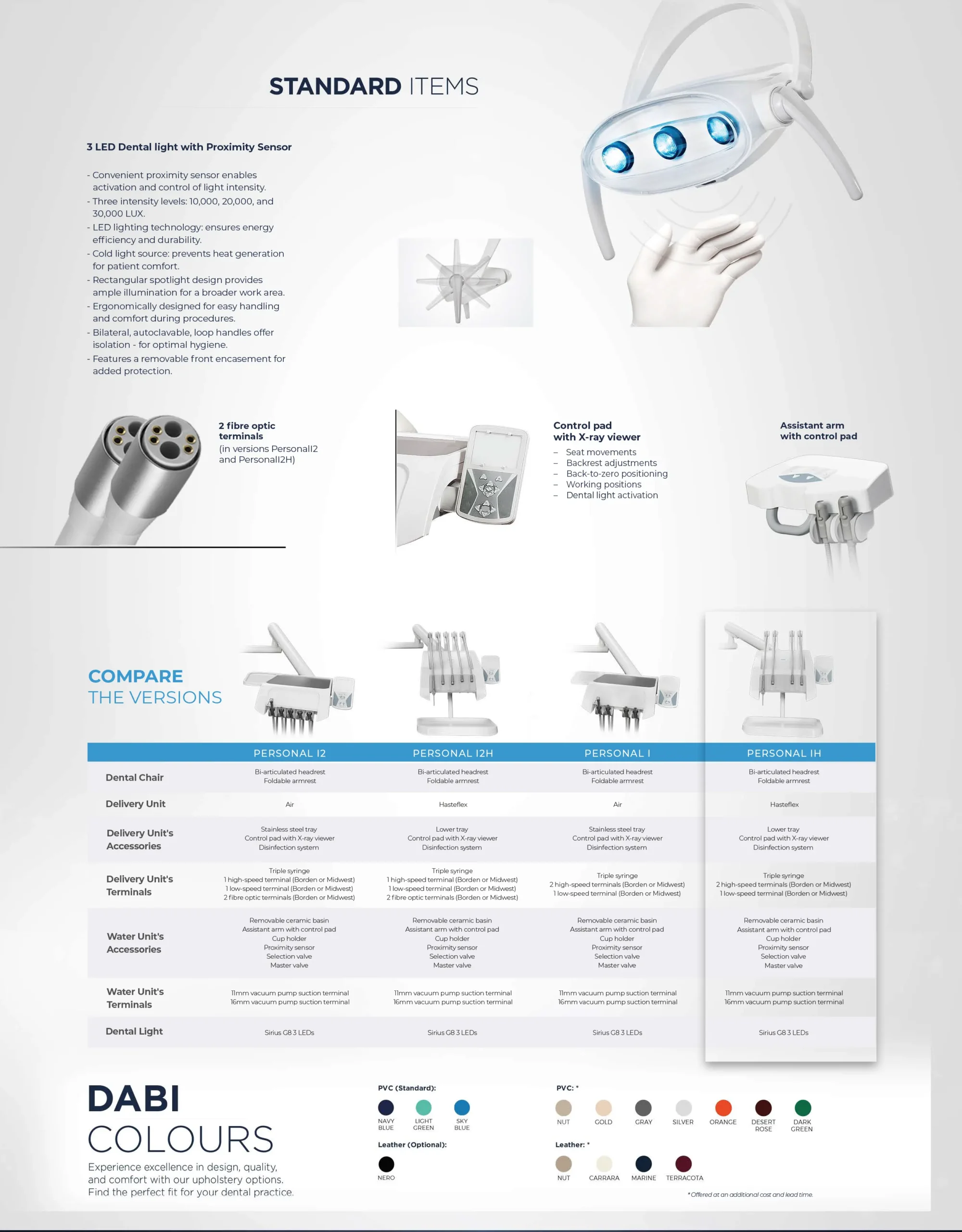 Dabi Atlante Dental Chair Personal IH - 3TB BV CT Over Head