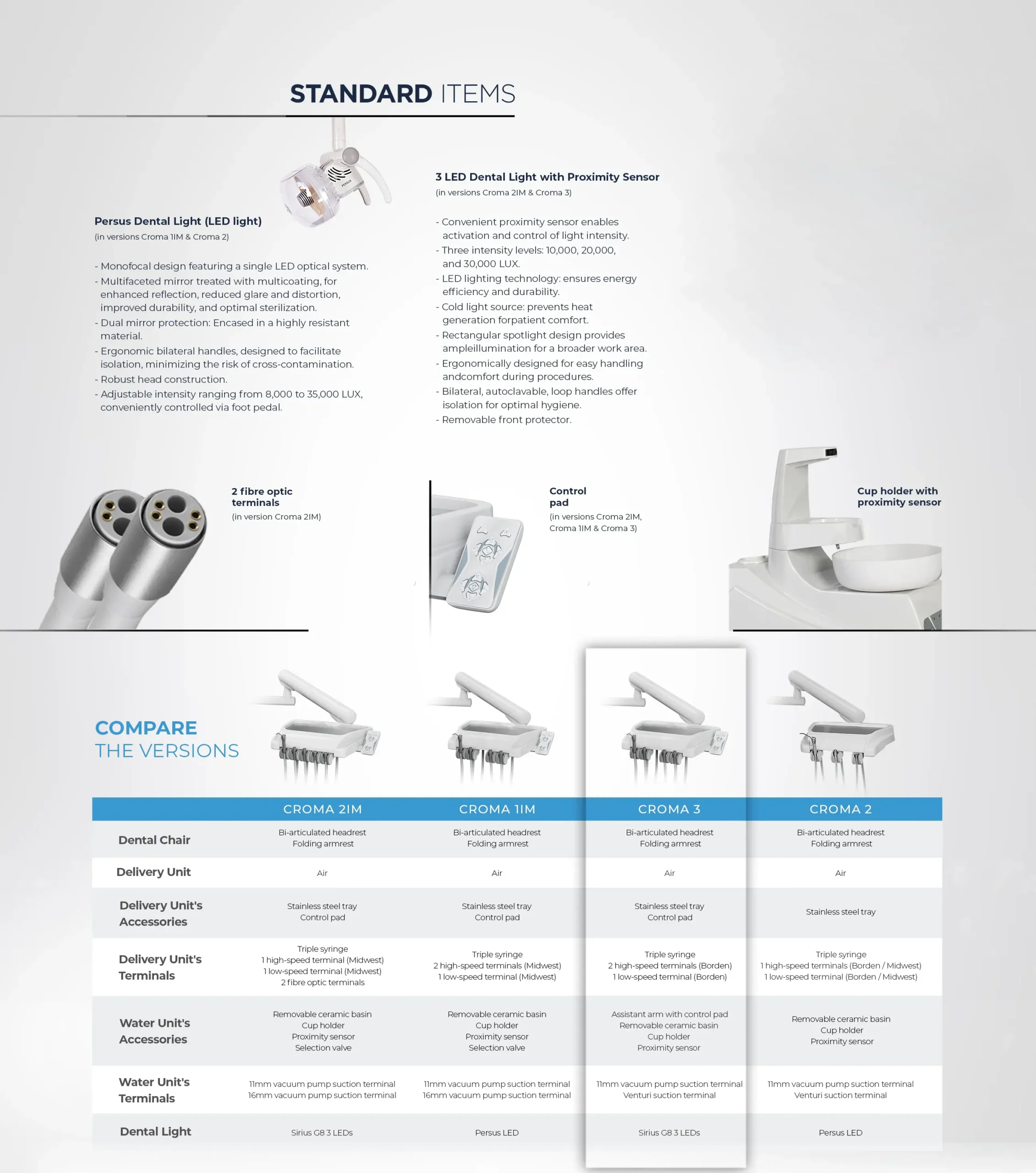 Dabi Atlante Dental Chair Unit Croma 3F 3TB T - 04