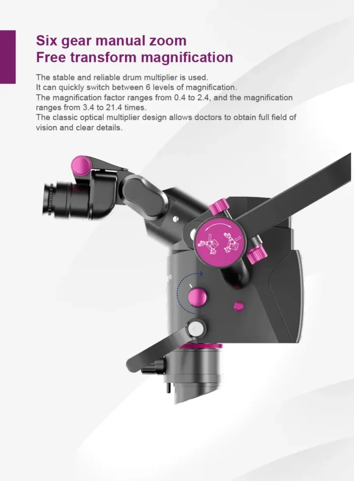 Xpedent Surgical Microscope（6 Gears Manual Zoom)-06 copy