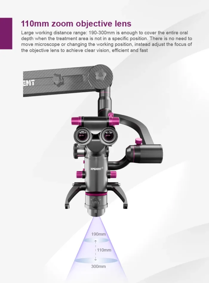 Xpedent Surgical Microscope（6 Gears Manual Zoom)-07 copy