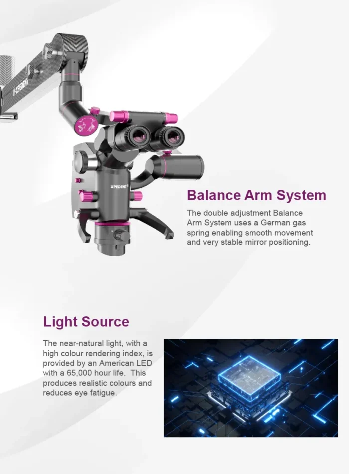 Xpedent Surgical Microscope（6 Gears Manual Zoom)-09 copy