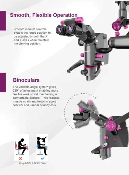 Xpedent Surgical Microscope（6 Gears Manual Zoom)-10 copy