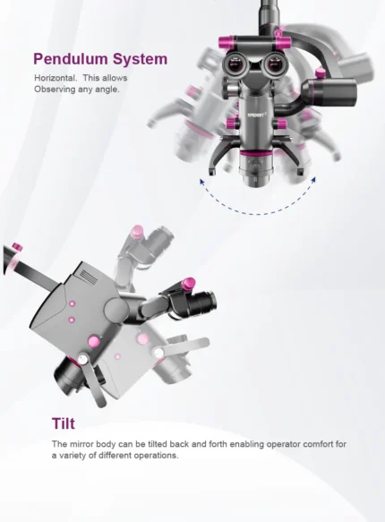 Xpedent Surgical Microscope（6 Gears Manual Zoom)-11 copy