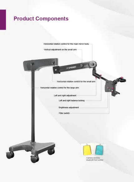 Xpedent Surgical Microscope（6 Gears Manual Zoom)-12 copy