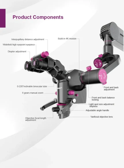 Xpedent Surgical Microscope（6 Gears Manual Zoom)-13 copy
