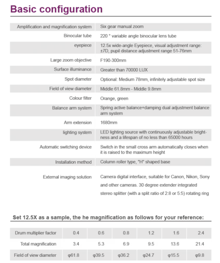 Xpedent Surgical Microscope（6 Gears Manual Zoom)-14 copy