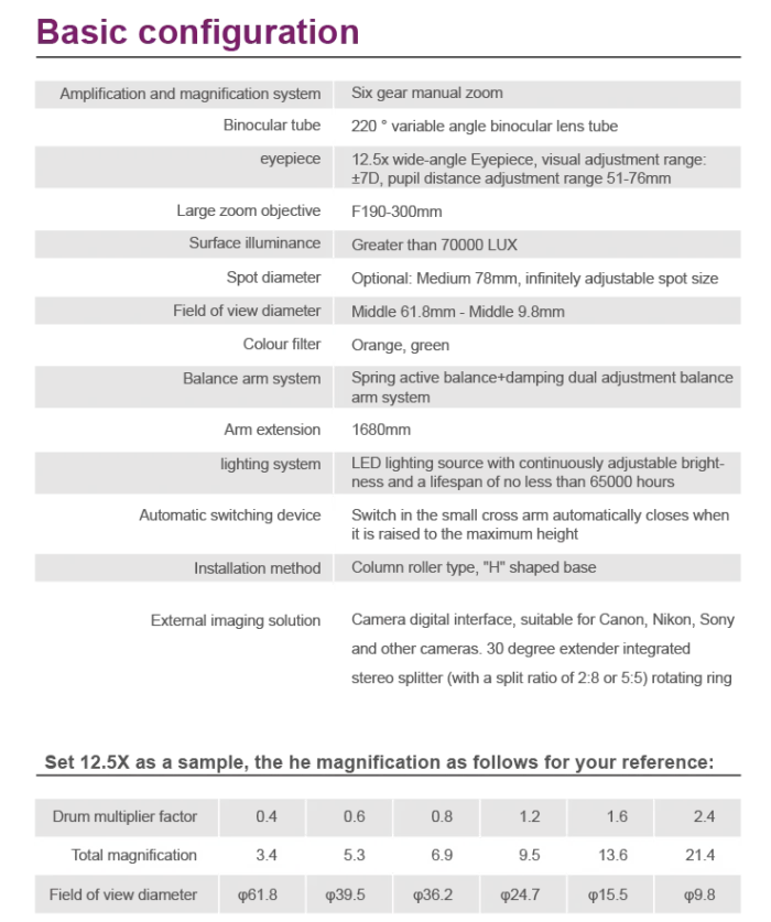 Xpedent Surgical Microscope（6 Gears Manual Zoom)-14 copy