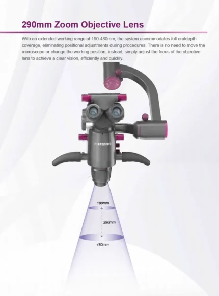 Xpedent Surgical Microscope（Continuous Lens)-07