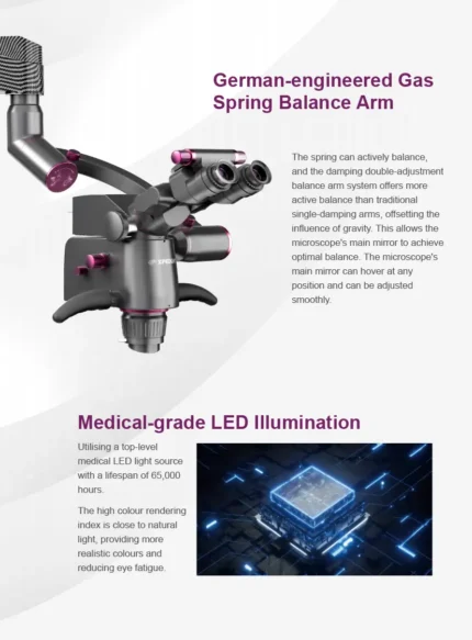 Xpedent Surgical Microscope（Continuous Lens)-09