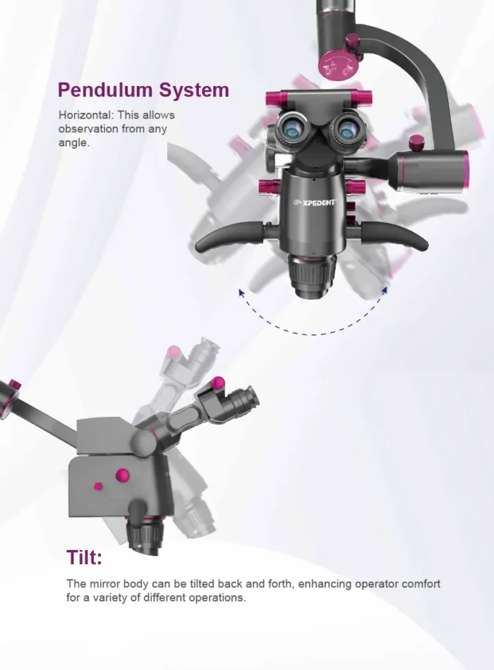 Xpedent Surgical Microscope（Continuous Lens)-11