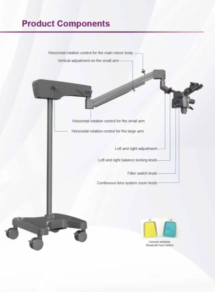 Xpedent Surgical Microscope（Continuous Lens)-12