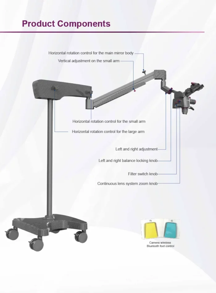 Xpedent Surgical Microscope（Continuous Lens)-12