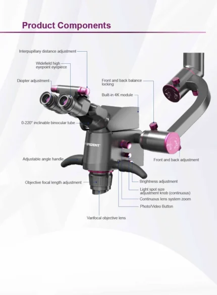 Xpedent Surgical Microscope（Continuous Lens)-13