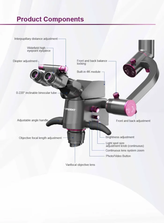 Xpedent Surgical Microscope（Continuous Lens)-13