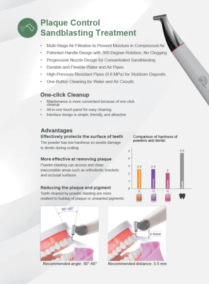 Xpedent Ultracare Pro Four In One Scaler & Air Polisher-05