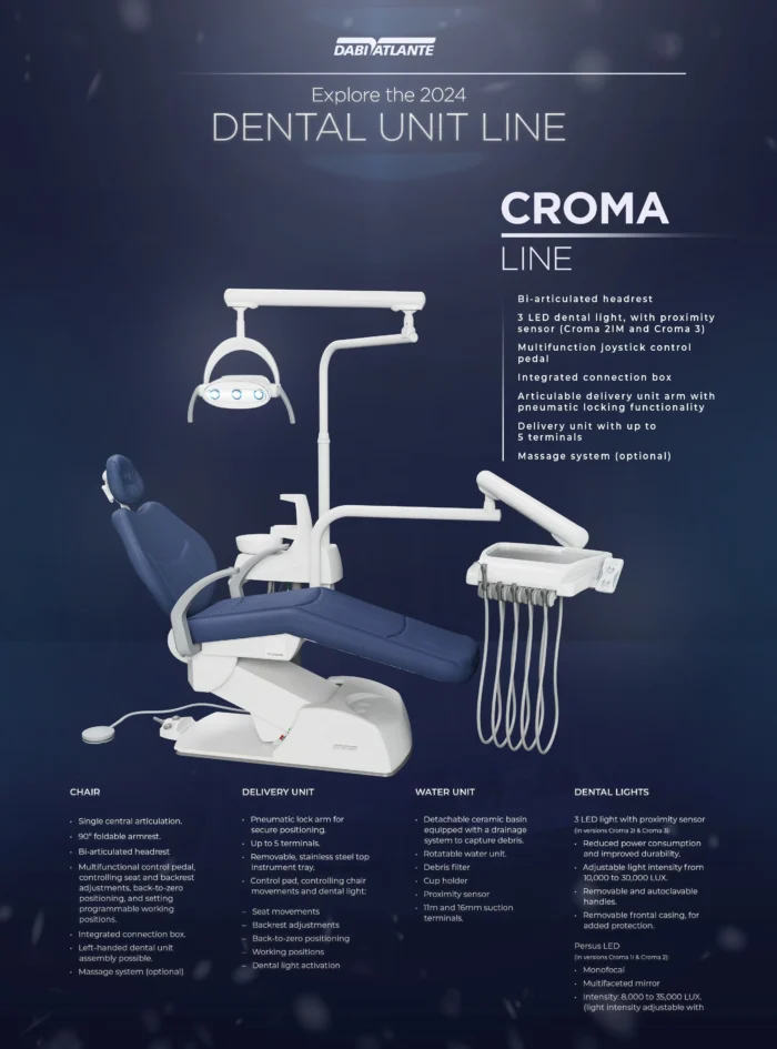 Dabi Atlante Dental Chair Unit Croma 3F 3TB T - 02