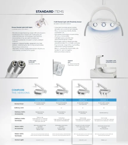 Dabi Atlante Dental Chair Unit Croma 3F 3TB T - 03