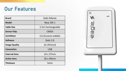 Dabi Atlante Eagle S RVG Sensor-5
