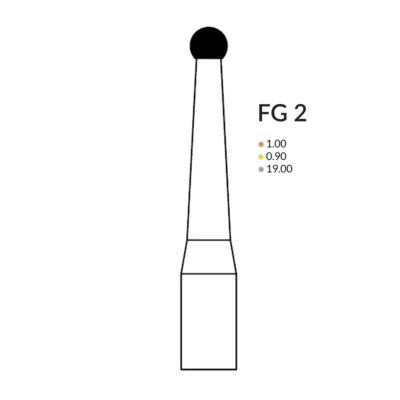 FG 2
