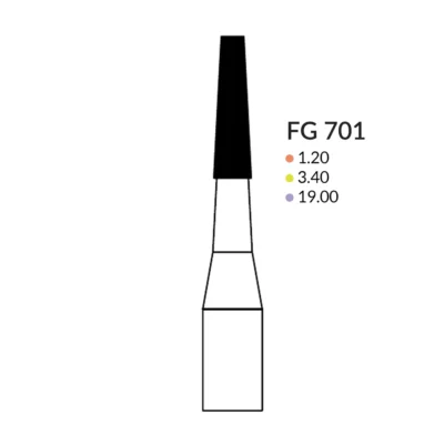 FG 701
