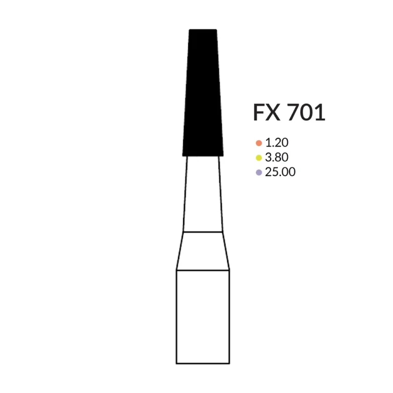 FX 701
