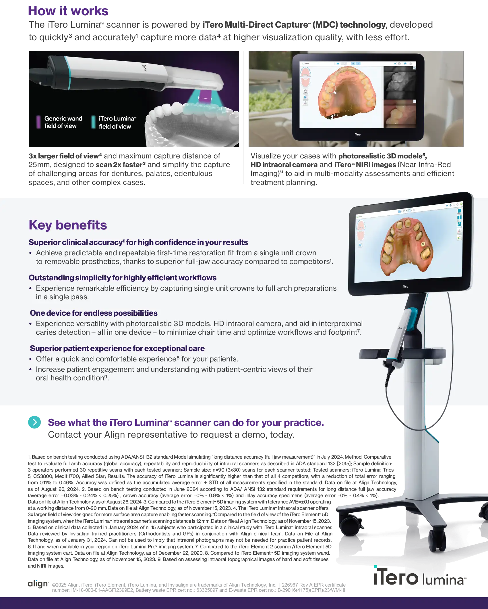 SELLSHEET_LUMINA_ITERO_PRO_APAC_V17-6