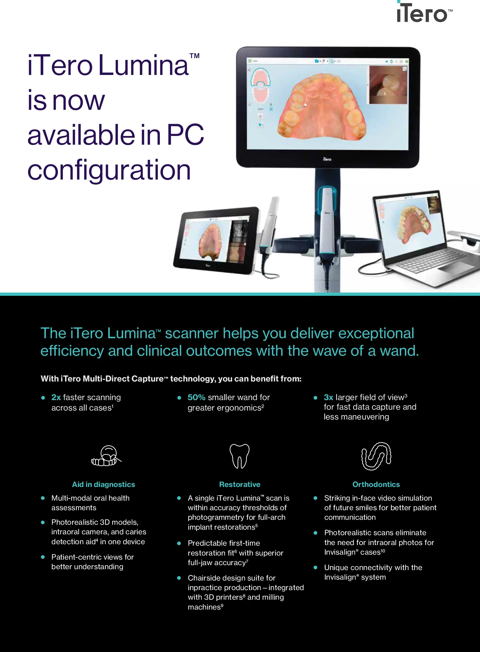 iTero Lumina PC Flyer (1)-3